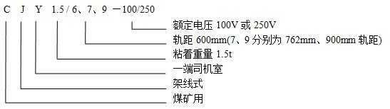 CJY1.5/6.7.9-100/250架線式電機(jī)車(chē)型號(hào)含義 CJY1.5/6.7.9-100/250架線式電機(jī)車(chē)型號(hào)含義